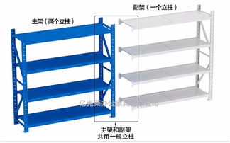 重庆仓储货架定制 从商超展示到家用储物的全方位解决方案